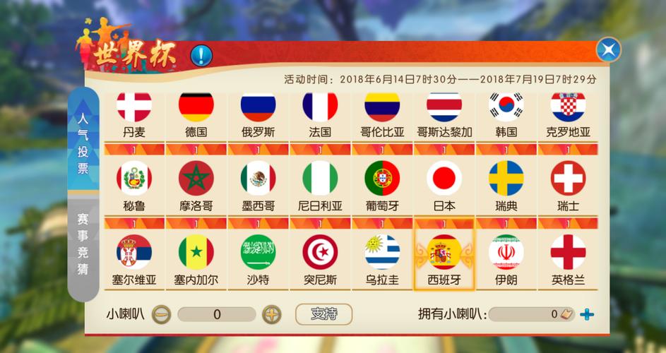 世界杯下注平台的十大常见陷阱揭秘 世界杯下注平台的十大常见陷阱揭秘