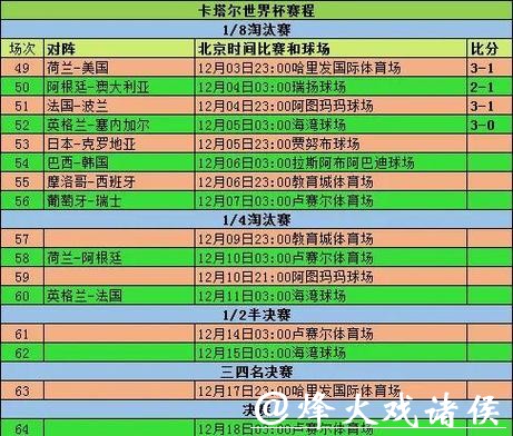 世界杯投注官网选择心得及注意事项分享 世界杯投注官网选择心得及注意事项分享