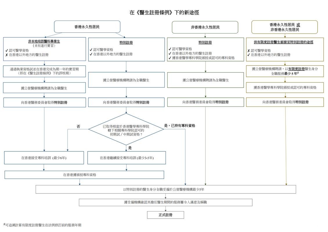 安全可靠的世界杯下注入口平台指南
