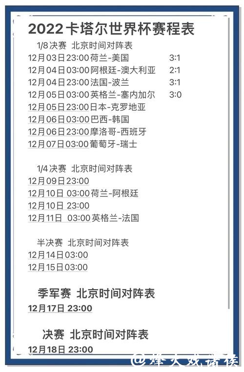 世界杯外围投注冷门赛事的盈利机会分析