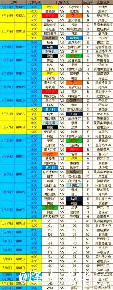 2026世界杯直播网址玩法解析，卡顿问题和入口地址怎么看