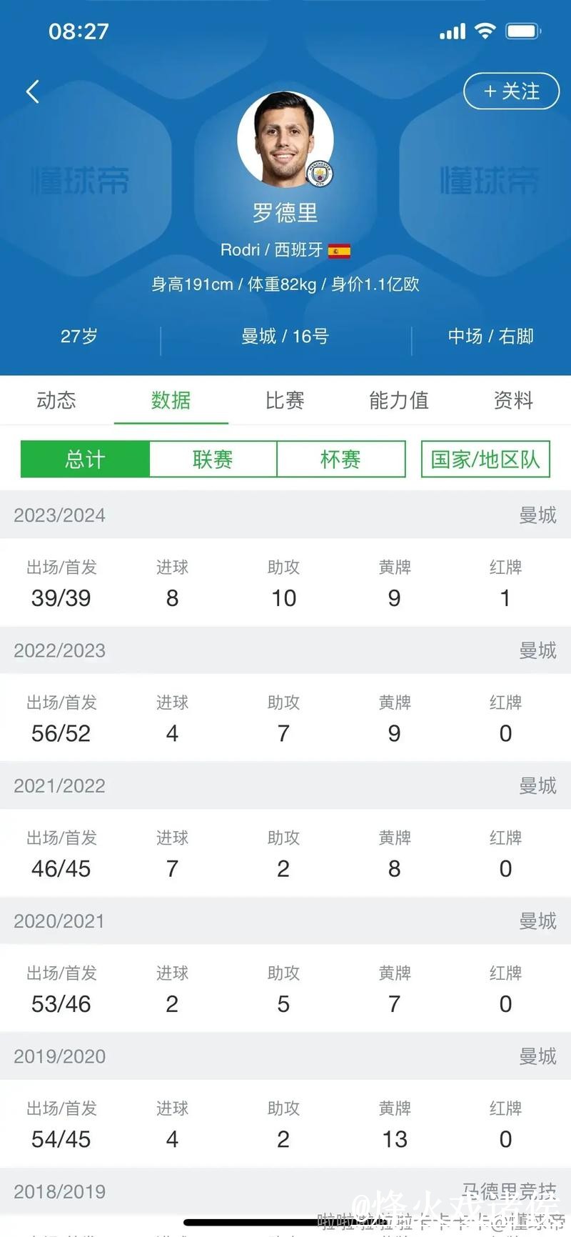 美加墨世界杯实时比分入口整理，赛中变化与比分推送参考