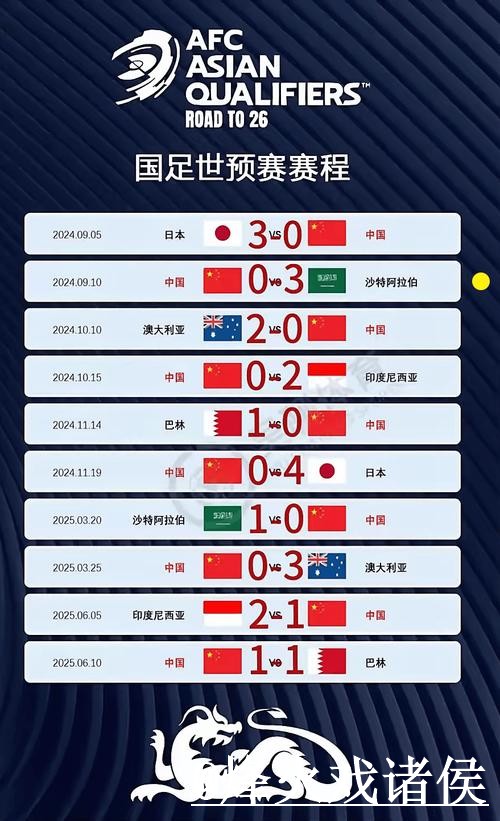 世界杯实时比分靠谱吗？查询体验和网站选择要注意