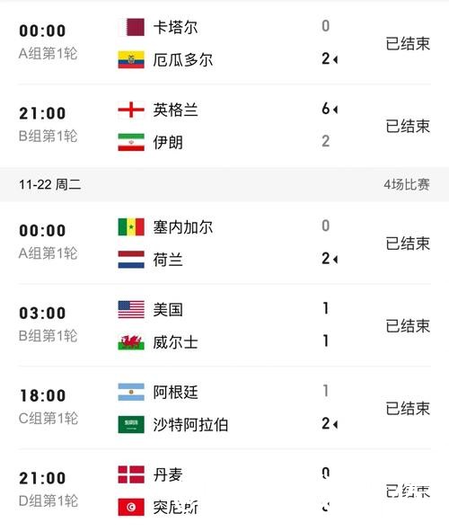 美加墨世界杯即时比分靠谱吗?实时速度和APP入口要注意 美加墨世界杯即时比分靠谱吗?实时速度和APP入口要注意